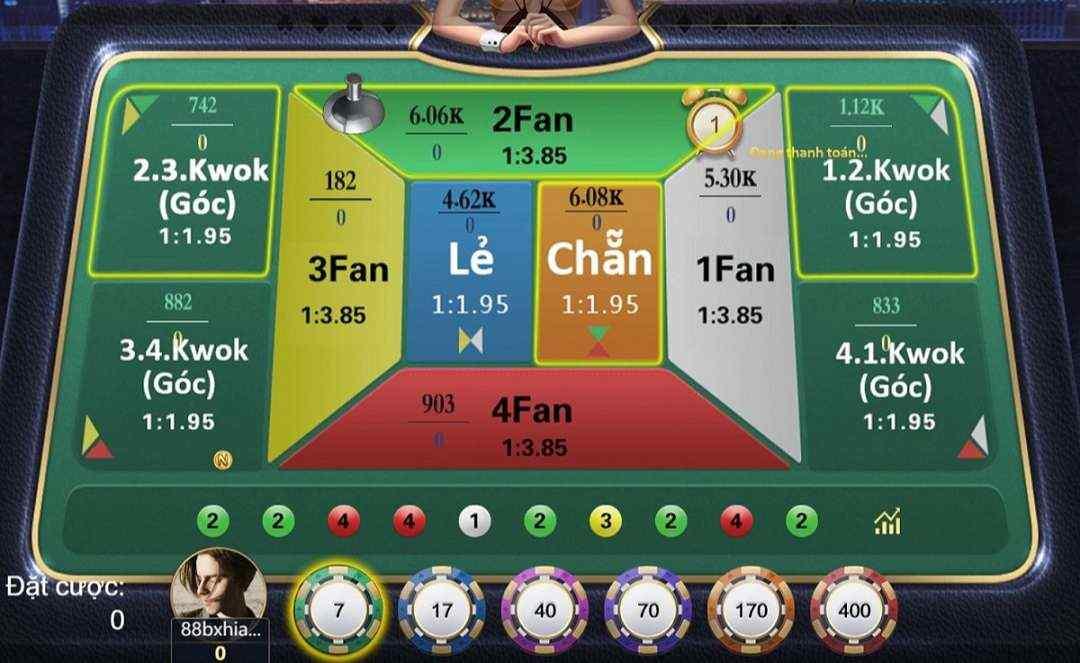 Khám phá ca cuoc online uy tín cùng các mẹo chơi ca cuoc online hiệu quả