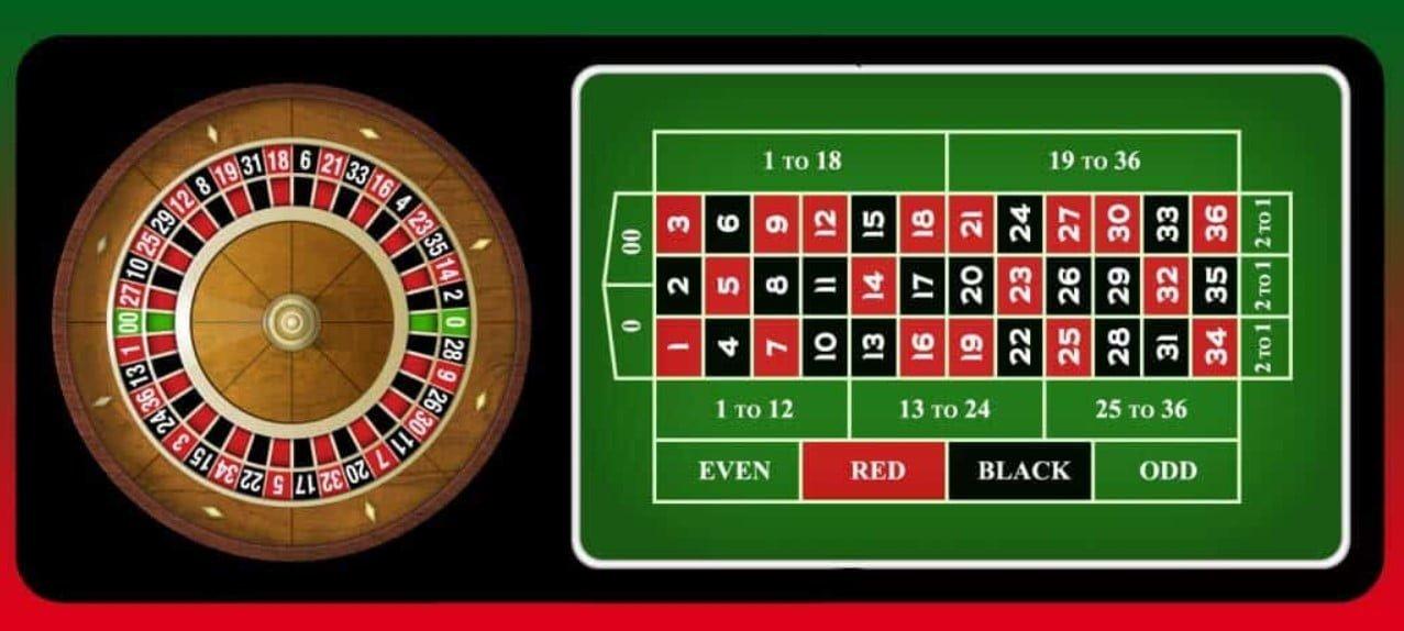 Khám phá betfair minimum deposit và cách tối ưu betfair minimum deposit cho người chơi mới